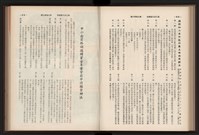 《高雄加工出口區簡訊合訂本》第9卷第1期至第12期(數位)藏品圖，第148張