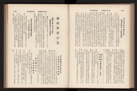 《高雄加工出口區簡訊合訂本》第9卷第1期至第12期(數位)藏品圖，第153張