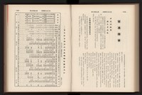 《高雄加工出口區簡訊合訂本》第9卷第1期至第12期(數位)藏品圖，第154張