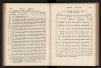 《高雄加工出口區簡訊合訂本》第9卷第1期至第12期(數位)藏品圖，第155張