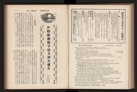 《高雄加工出口區簡訊合訂本》第9卷第1期至第12期(數位)藏品圖，第163張