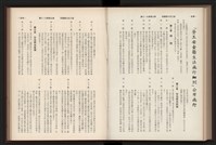 《高雄加工出口區簡訊合訂本》第9卷第1期至第12期(數位)藏品圖，第177張