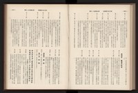 《高雄加工出口區簡訊合訂本》第9卷第1期至第12期(數位)藏品圖，第178張