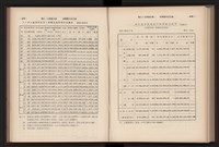 《高雄加工出口區簡訊合訂本》第9卷第1期至第12期(數位)藏品圖，第187張