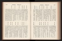 《高雄加工出口區簡訊合訂本》第9卷第1期至第12期(數位)藏品圖，第208張