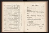 《高雄加工出口區簡訊合訂本》第9卷第1期至第12期(數位)藏品圖，第217張