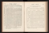 《高雄加工出口區簡訊合訂本》第9卷第1期至第12期(數位)藏品圖，第218張