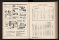 《高雄加工出口區簡訊合訂本》第9卷第1期至第12期(數位)藏品圖，第219張