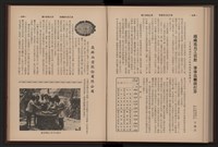 《高雄加工出口區簡訊合訂本》第9卷第1期至第12期(數位)藏品圖，第235張