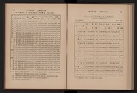 《高雄加工出口區簡訊合訂本》第9卷第1期至第12期(數位)藏品圖，第242張