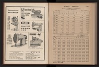 《高雄加工出口區簡訊合訂本》第9卷第1期至第12期(數位)藏品圖，第243張