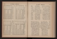 《高雄加工出口區簡訊合訂本》第9卷第1期至第12期(數位)藏品圖，第249張