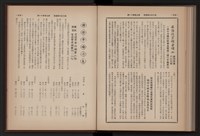 《高雄加工出口區簡訊合訂本》第9卷第1期至第12期(數位)藏品圖，第261張