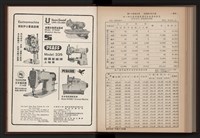 《高雄加工出口區簡訊合訂本》第9卷第1期至第12期(數位)藏品圖，第265張