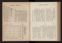 《高雄加工出口區簡訊合訂本》第9卷第1期至第12期(數位)藏品圖，第277張