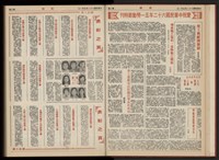 《加工出口區區刊半月刊合訂本》第001期至第192期(數位)藏品圖，第42張