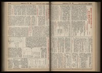 《加工出口區區刊半月刊合訂本》第001期至第192期(數位)藏品圖，第177張