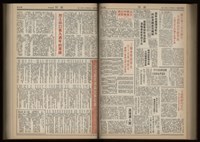 《加工出口區區刊半月刊合訂本》第001期至第192期(數位)藏品圖，第180張
