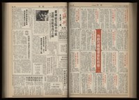 《加工出口區區刊半月刊合訂本》第001期至第192期(數位)藏品圖，第182張
