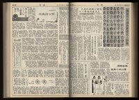 《加工出口區區刊半月刊合訂本》第001期至第192期(數位)藏品圖，第271張
