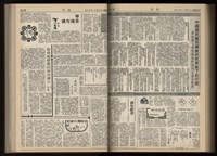《加工出口區區刊半月刊合訂本》第001期至第192期(數位)藏品圖，第277張