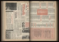 《加工出口區區刊半月刊合訂本》第001期至第192期(數位)藏品圖，第280張
