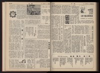 《加工出口區區刊半月刊合訂本》第001期至第192期(數位)藏品圖，第348張