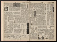 《加工出口區區刊半月刊合訂本》第001期至第192期(數位)藏品圖，第400張