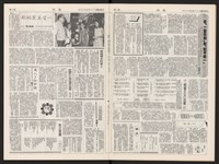 《加工出口區區刊半月刊合訂本》第399期至第422期(數位)藏品圖，第5張
