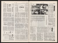 《加工出口區區刊半月刊合訂本》第399期至第422期(數位)藏品圖，第26張