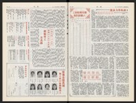 《加工出口區區刊半月刊合訂本》第544期至第567期(數位)藏品圖，第19張