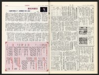 《加工出口區區刊半月刊合訂本》第544期至第567期(數位)藏品圖，第46張