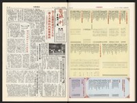 《加工出口區區刊半月刊合訂本》第544期至第567期(數位)藏品圖，第48張