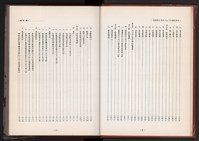 《中華民國加工出口區創立與發展》藏品圖，第4張