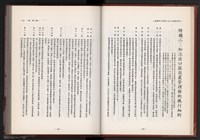 《中華民國加工出口區創立與發展》藏品圖，第22張