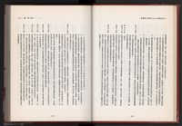 《中華民國加工出口區創立與發展》藏品圖，第24張