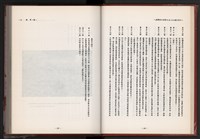 《中華民國加工出口區創立與發展》藏品圖，第25張