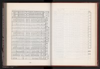 《中華民國加工出口區創立與發展》藏品圖，第32張