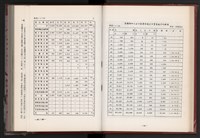 《中華民國加工出口區創立與發展》藏品圖，第35張