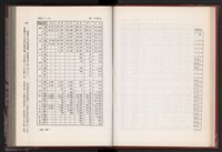 《中華民國加工出口區創立與發展》藏品圖，第37張