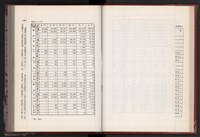 《中華民國加工出口區創立與發展》藏品圖，第39張