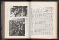 《中華民國加工出口區創立與發展》藏品圖，第47張