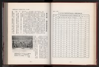 《中華民國加工出口區創立與發展》藏品圖，第49張