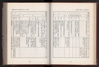 《中華民國加工出口區創立與發展》藏品圖，第51張