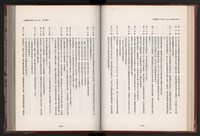 《中華民國加工出口區創立與發展》藏品圖，第66張