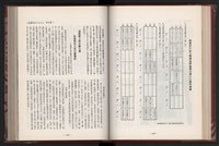 《中華民國加工出口區創立與發展》藏品圖，第90張