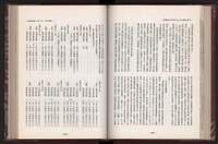 《中華民國加工出口區創立與發展》藏品圖，第127張