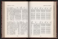 《中華民國加工出口區創立與發展》藏品圖，第128張