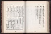 《中華民國加工出口區創立與發展》藏品圖，第159張