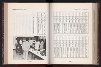 《中華民國加工出口區創立與發展》藏品圖，第160張